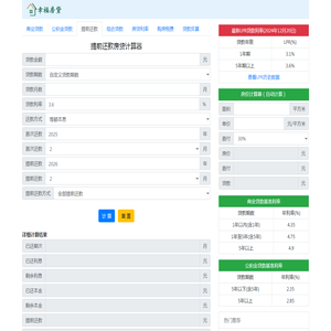 提前还款房贷计算器2025 - 幸福房贷计算器