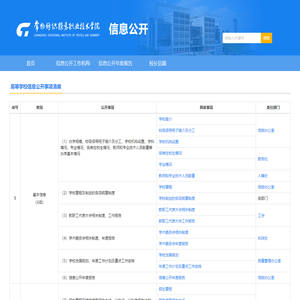 常纺院信息公开